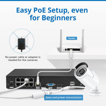 Load image into Gallery viewer, SANNCE 8CH POE 8MP NVR Kit CCTV Security System Camera
