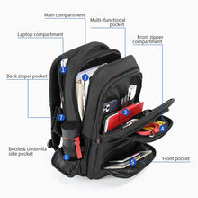 Load image into Gallery viewer, Lifetime Warranty Anti Theft Backpack For Men For Women
