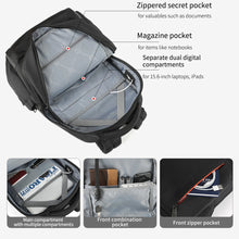 Load image into Gallery viewer, Lifetime Warranty RFID Anti Theft Backpack Men 15.6‘’ Laptop
