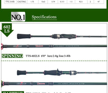 Load image into Gallery viewer, KUYING Teton 1.75m 5&#39;10&quot; 1.8m 6&#39;0&quot; Carbon Spinning Fishing Rod
