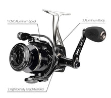 Load image into Gallery viewer, KastKing Megatron Spinning Fishing Reel 18KG Max Drag
