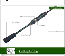 Load image into Gallery viewer, KUYING Teton 1.75m 5&#39;10&quot; 1.8m 6&#39;0&quot; Carbon Spinning Fishing Rod
