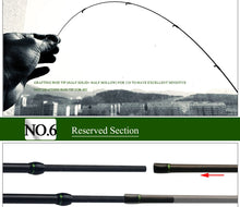 Load image into Gallery viewer, KUYING Teton 1.75m 5&#39;10&quot; 1.8m 6&#39;0&quot; Carbon Spinning Fishing Rod
