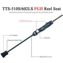 Load image into Gallery viewer, KUYING Teton 1.75m 5&#39;10&quot; 1.8m 6&#39;0&quot; Carbon Spinning Fishing Rod
