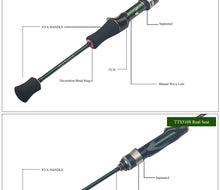 Load image into Gallery viewer, KUYING Teton 1.75m 5&#39;10&quot; 1.8m 6&#39;0&quot; Carbon Spinning Fishing Rod
