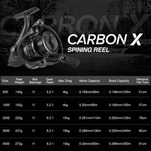 Load image into Gallery viewer, Piscifun Carbon X Spinning Reel Light
