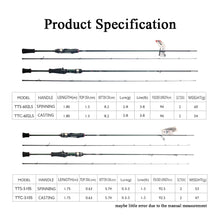 Load image into Gallery viewer, KUYING Teton 1.75m 5&#39;10&quot; 1.8m 6&#39;0&quot; Carbon Spinning Fishing Rod
