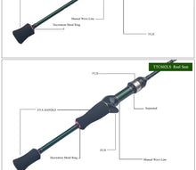 Load image into Gallery viewer, KUYING Teton 1.75m 5&#39;10&quot; 1.8m 6&#39;0&quot; Carbon Spinning Fishing Rod
