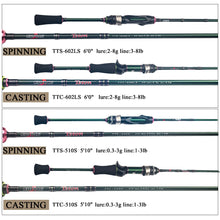 Load image into Gallery viewer, KUYING Teton 1.75m 5&#39;10&quot; 1.8m 6&#39;0&quot; Carbon Spinning Fishing Rod
