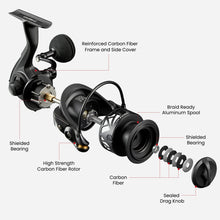 Load image into Gallery viewer, Piscifun Carbon X Spinning Reel Light to 162g
