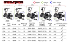 Load image into Gallery viewer, KastKing Megatron Spinning Fishing Reel 18KG Max Drag
