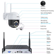 Load image into Gallery viewer, ZOSI 3MP Wireless Security Cameras System with 8channel
