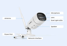 Load image into Gallery viewer, H.view Wireless Wifi Camera Security System
