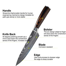 Load image into Gallery viewer, 1-10Pcs Chef Knife For kitchen Damascus Santoku Kitchen Knives Set
