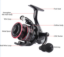 Load image into Gallery viewer, New Max Drag 30KG Right/left Inter-Changeable Handle Spool Fishing Reel
