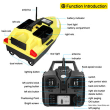 Load image into Gallery viewer, V020 GPS Fishing Bait Boat 500m Remote Control
