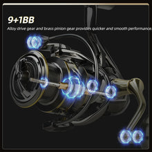 Load image into Gallery viewer, MEREDITH EZGO Anti-seawater corrosion treatment Spinning Fishing Reel
