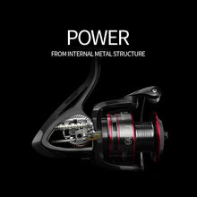 Load image into Gallery viewer, New Max Drag 30KG Right/left Inter-Changeable Handle Spool Fishing Reel
