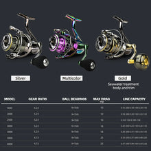 Load image into Gallery viewer, MEREDITH EZGO Anti-seawater corrosion treatment Spinning Fishing Reel
