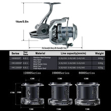 Load image into Gallery viewer, MBLN Brand,8000-12000 series,Saltwater Spinning Fishing Reel,
