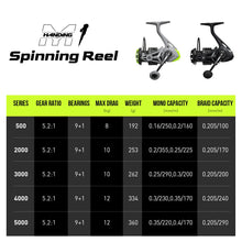 Load image into Gallery viewer, HANDING M1 Spinning Reel Graphite Reel,
