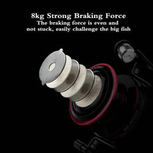 Load image into Gallery viewer, New Max Drag 30KG Right/left Inter-Changeable Handle Spool Fishing Reel
