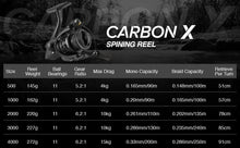 Load image into Gallery viewer, Piscifun Carbon X Spinning Reel Light to 162g
