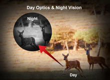 Load image into Gallery viewer, PARD Night Vision Monocular
