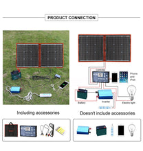 Load image into Gallery viewer, Dokio 300W Flexible Foldable Solar Panel
