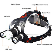 Load image into Gallery viewer, ZK20 T6 LED Headlamp 8000 Lumen Torch Flashlight
